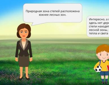 Message sur le monde environnant sur le thème : « Espaces naturels de Russie
