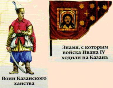 Annessione del Khanato di Kazan alla Russia