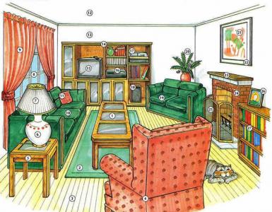 Appartamento, camere e mobili in inglese